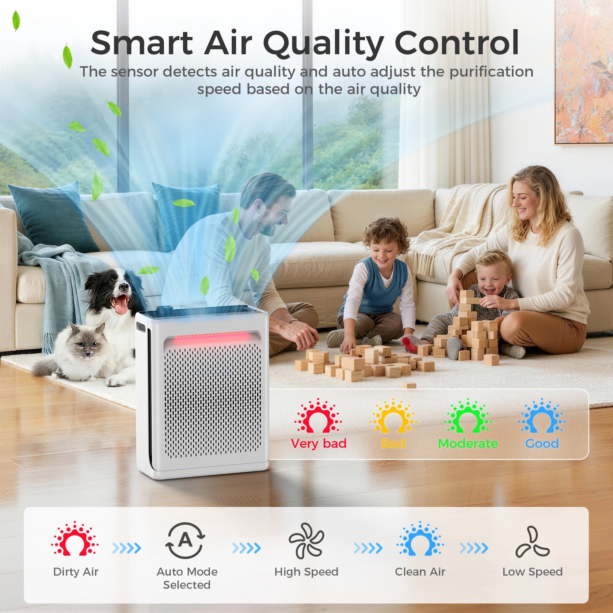 ALROCKET Air Purifiers for Home Large Room 2680 Ft² with Washable Filters,HEPA Air Purifier for Home Pets Bedroom with Fragrance,PM2.5 Air Quality Monitor,Air Cleaner for Dust, Pets,White